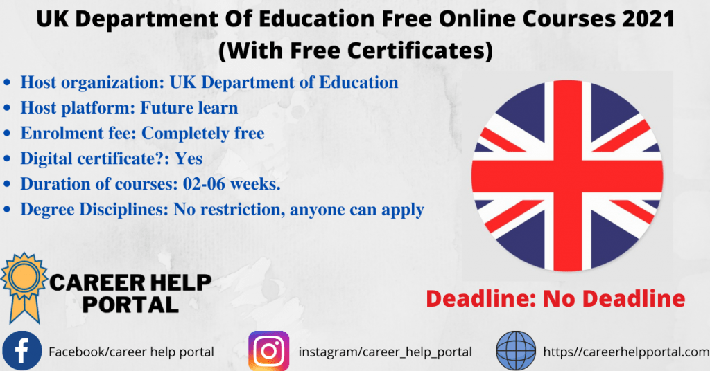 Free Online Courses with Free Certificates in 2023 Enroll Today