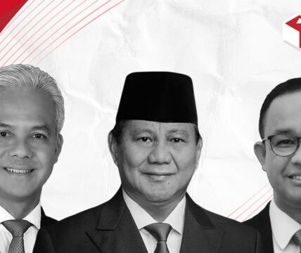 Pemilihan Presiden (Pilpres)