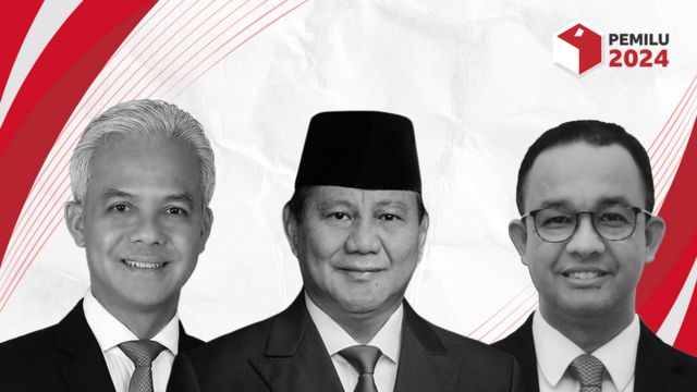 Pemilihan Presiden (Pilpres)