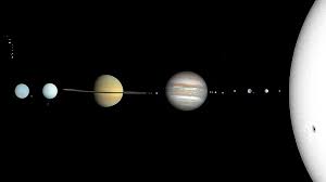 Planetary Systems