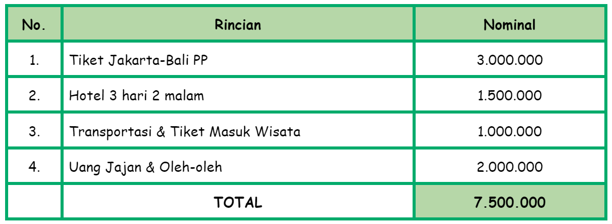 Bunaken 