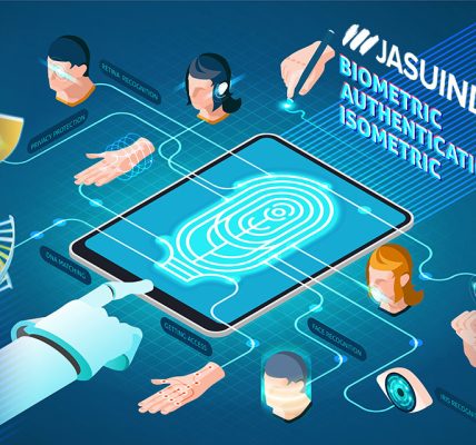 teknologi biometrik